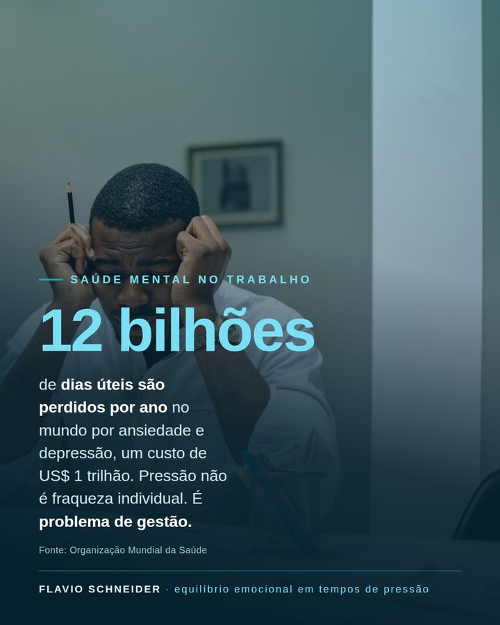 Post: 12 bilhões de dias perdidos por ano, OMS